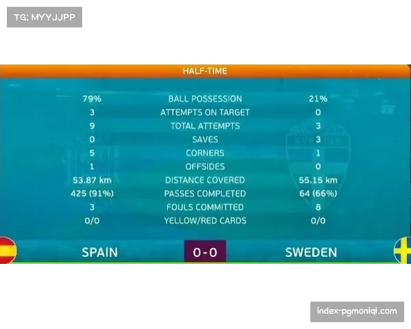 土超传球成功率与控球率关联,传控打法实效性评估 土超传球成功率与控球率关联,传控打法实效性评估